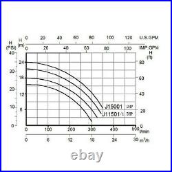 2HP 1500W High-Flo Inground Swimming Pool Pump Motor Strainer Energy Saving