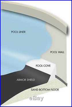 GLI Armor Shield Aboveground Swimming Pool Floor Pad Above Ground Liner Guard