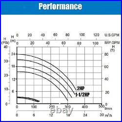Hayward 1.5HP Swimming Pool Pump 2-Speed Above/Inground 90/42GPM 69FT Hmax 230V