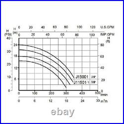 Hayward 2.0HP Swimming Pool Pump In/Above Ground with Motor Strainer Filter Basket