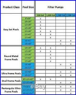 Intex Krystal Clear 2500 GPH Swimming Pool Filter Cartridge Pump With Timer