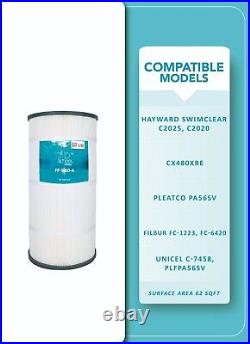 Pool Filter Replaces Hayward SwimClear C2025, C2020, CX480XRE, FP-1460A, 4 Pack